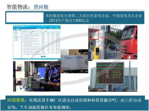 PPT丨智能制造技术与数字化工厂应用 驱动产业升级与数字文化创意服务新融合
